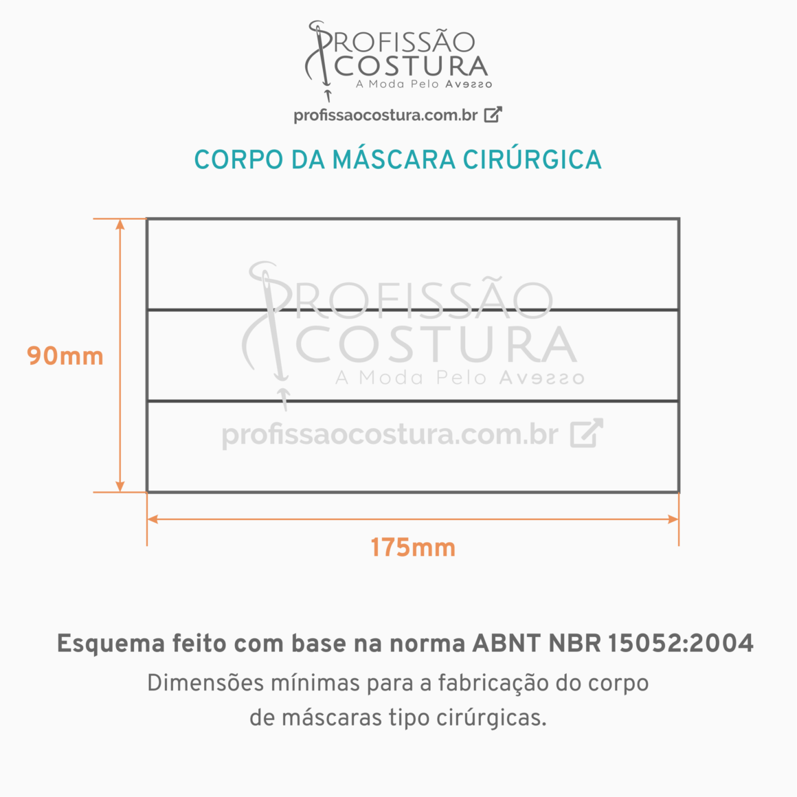 máscaras caseiras ABNT